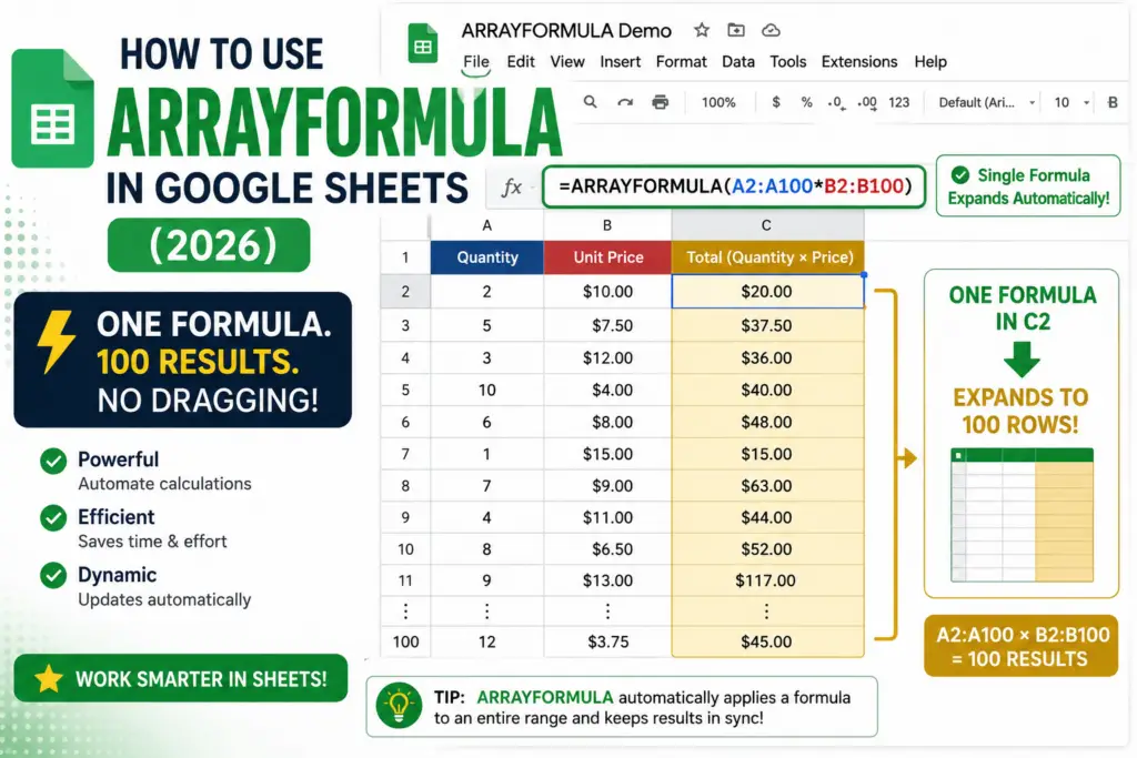 Coding Syntax Error Example How to Use ARRAYFORMULA in Google Sheets (Complete 2026)
