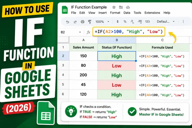 How to Use IF Function in Google Sheets (2026)