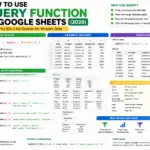 How to Use QUERY Function in Google Sheets (2026)