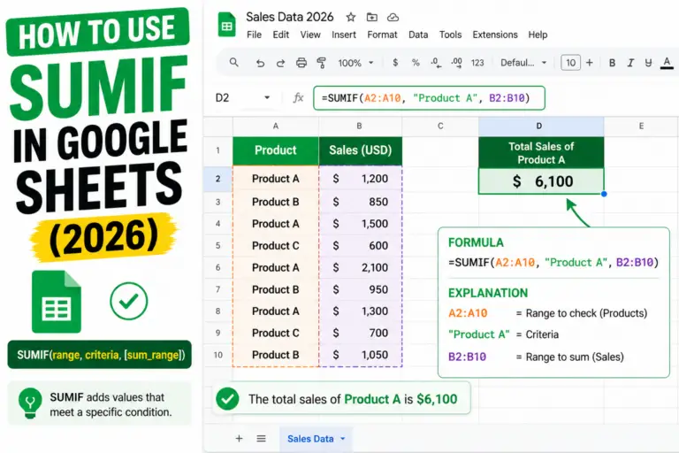How to Use SUMIF in Google Sheets (2026)