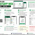 How to Use WhatsApp Web (QR Scan + Desktop 2026)