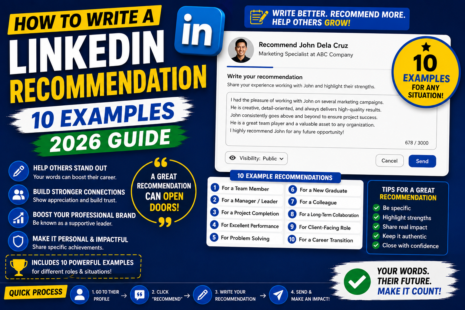 How to Write a LinkedIn Recommendation (10 Examples 2026)