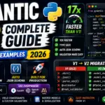 Pydantic V2 Complete Guide (Migration + Examples 2026)