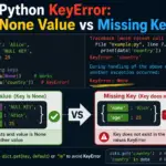 Python KeyError: None Value vs Missing Key (2026)