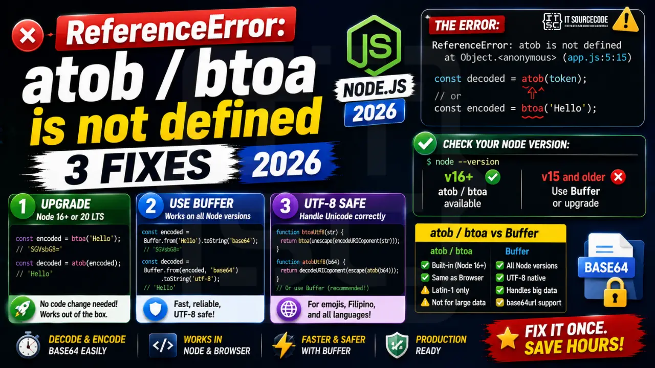 ReferenceError atob btoa is not defined (Node.js, 2026)