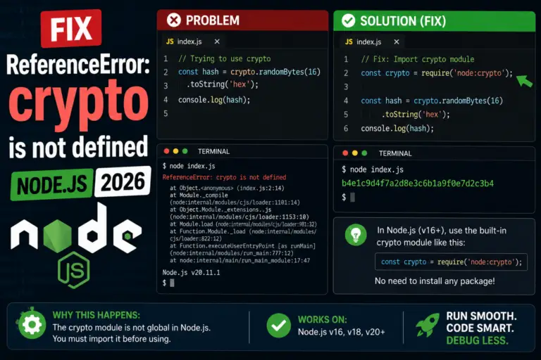 ReferenceError: crypto is not defined (Node.js, 2026)