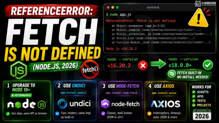 ReferenceError fetch is not defined (Node.js, 2026)