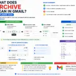 What Does Archive Mean in Gmail (Explained 2026)