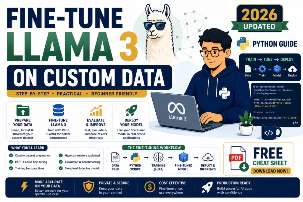 Fine-Tune Llama 3 on Custom Data (2026 Python Guide)