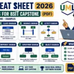UML Cheat Sheet 2026: 8 Diagrams for BSIT Capstone (PDF)