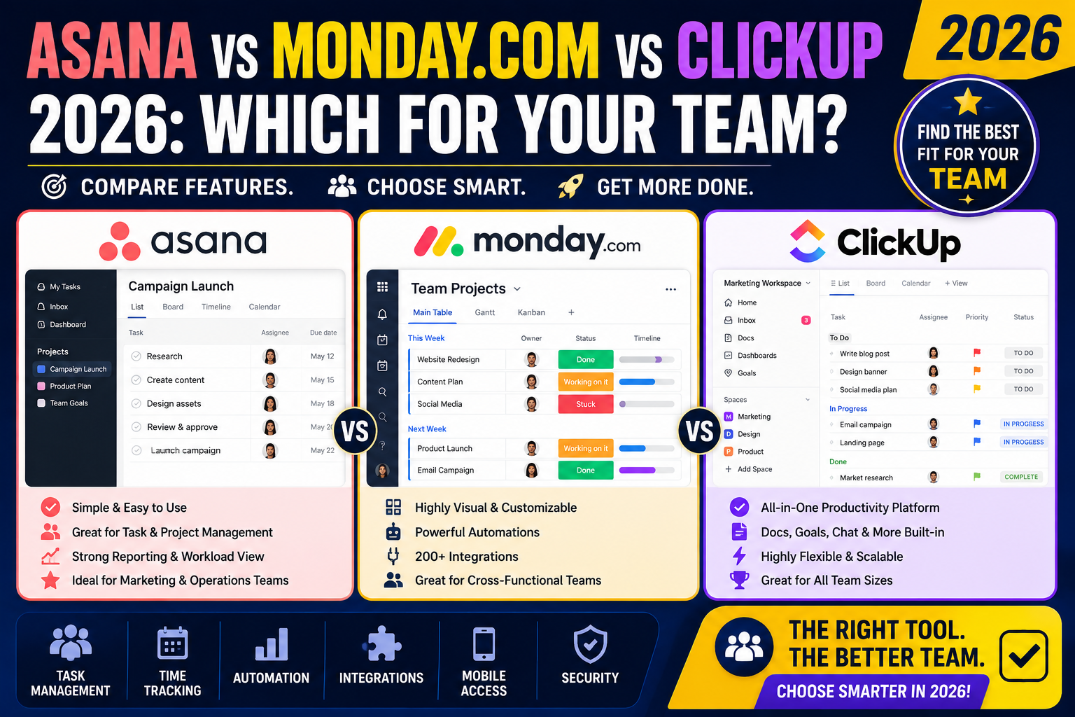 Asana vs monday.com vs ClickUp 2026: Which for Your Team