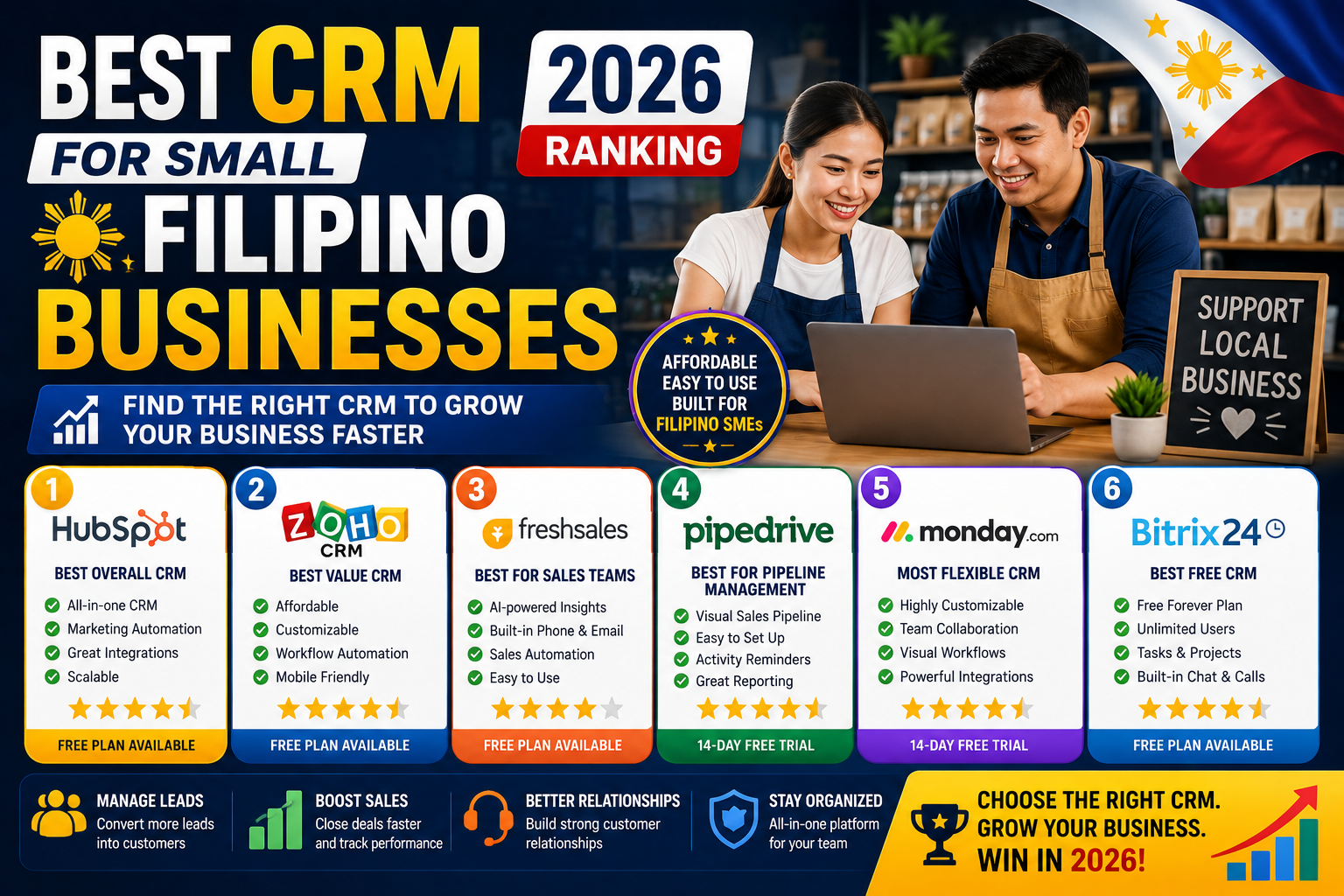 Best CRM for Small Filipino Businesses 2026 Ranking