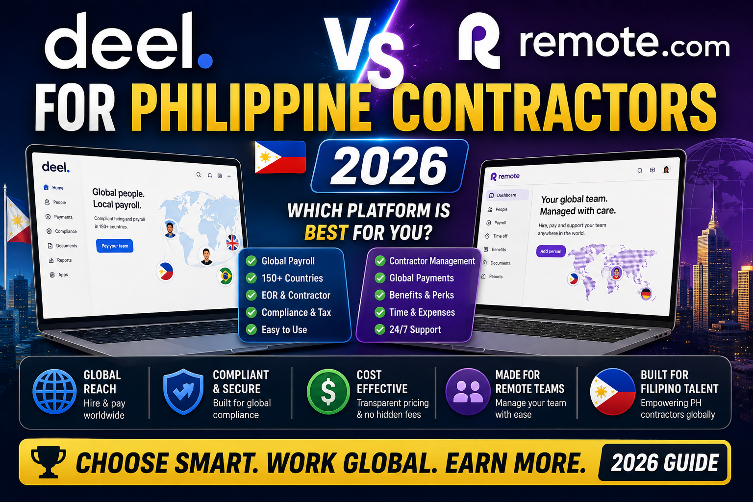 Deel vs Remote.com for Philippine Contractors 2026