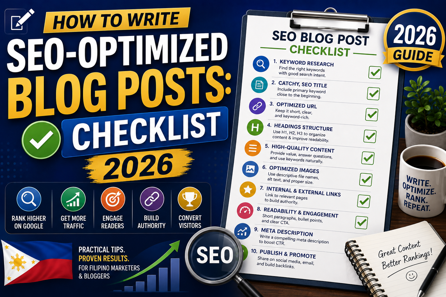 How to Write SEO-Optimized Blog Posts: Checklist (2026)