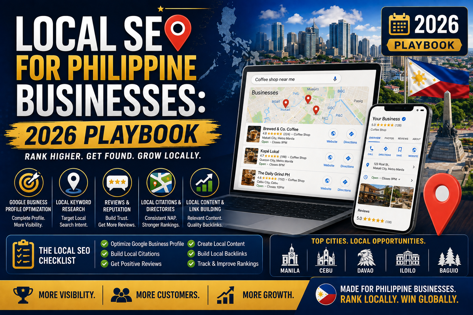 Local SEO for Philippine Businesses: 2026 Playbook