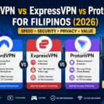 NordVPN vs ExpressVPN vs ProtonVPN 2026: Honest Comparison