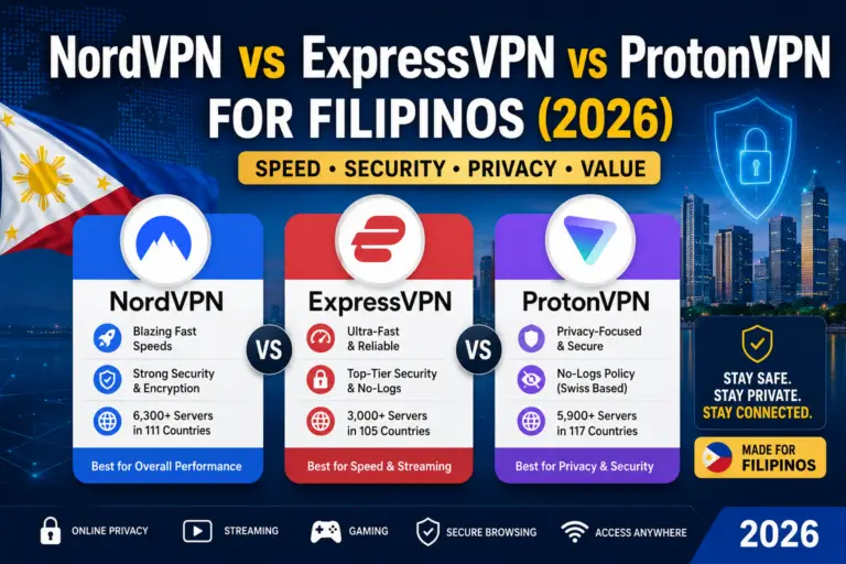 NordVPN vs ExpressVPN vs ProtonVPN 2026: Honest Comparison