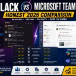 Slack vs Microsoft Teams: Honest 2026 Comparison