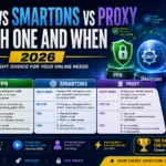 VPN vs SmartDNS vs Proxy: Which One and When (2026)
