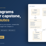 Free UML diagram generator for capstone projects showing a class diagram for a point of sale system