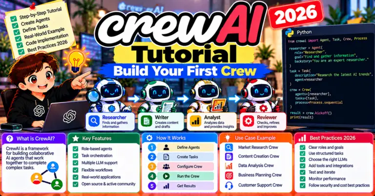 CrewAI Tutorial: Build Your First Crew