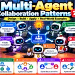 Multi-Agent Collaboration Patterns