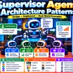 Supervisor Agent Architecture Patterns
